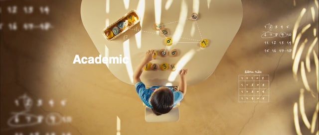 video production agency uae